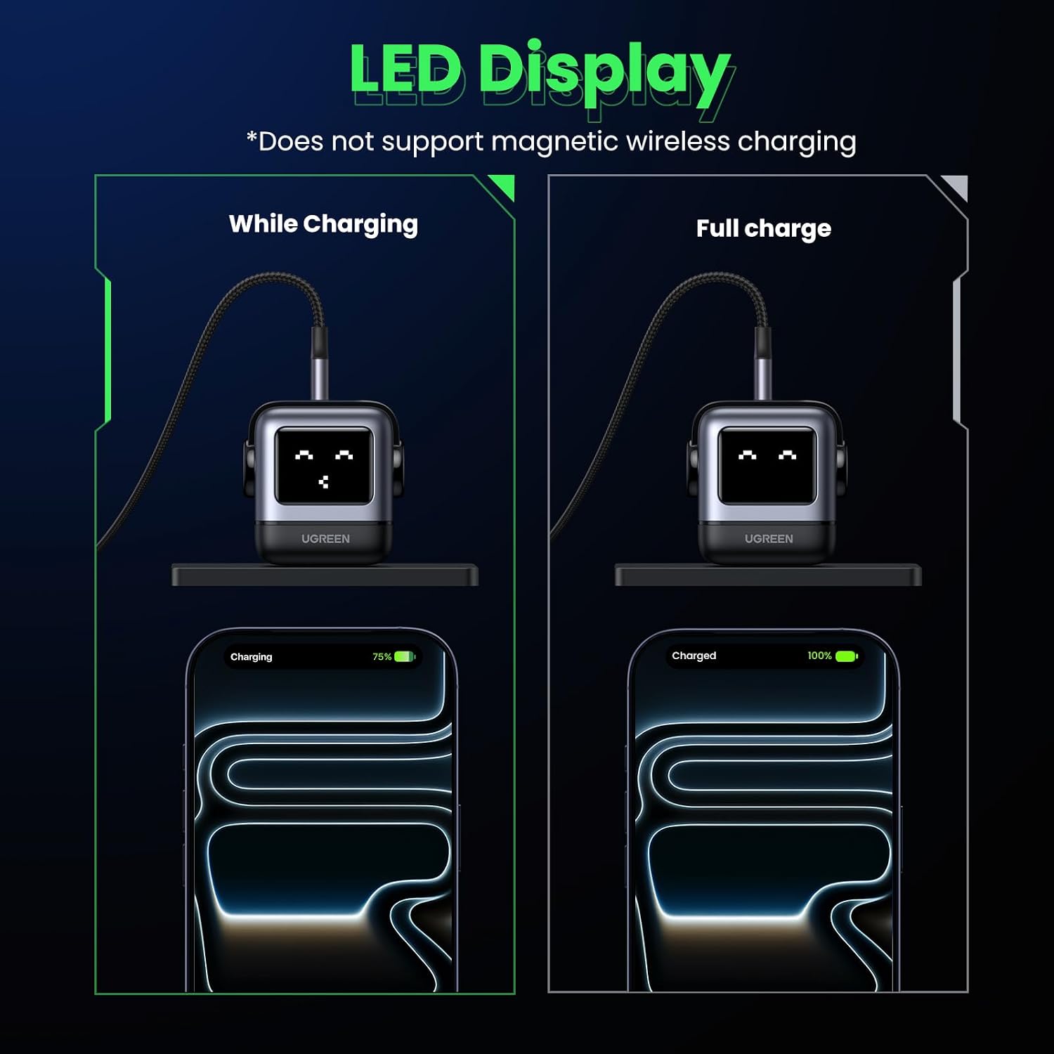 PowerPro 65W Charger Trio