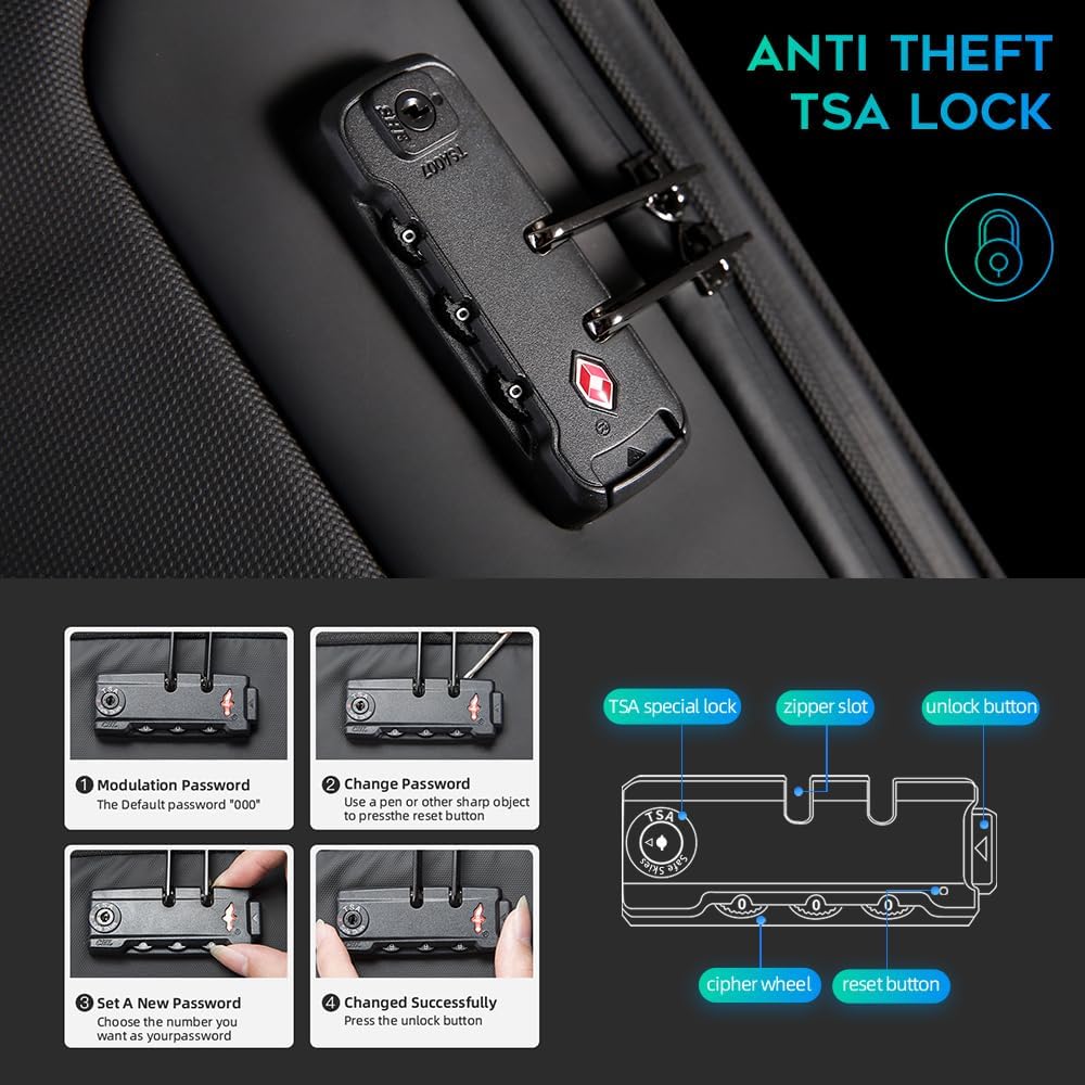 SmartShield Travel Backpack