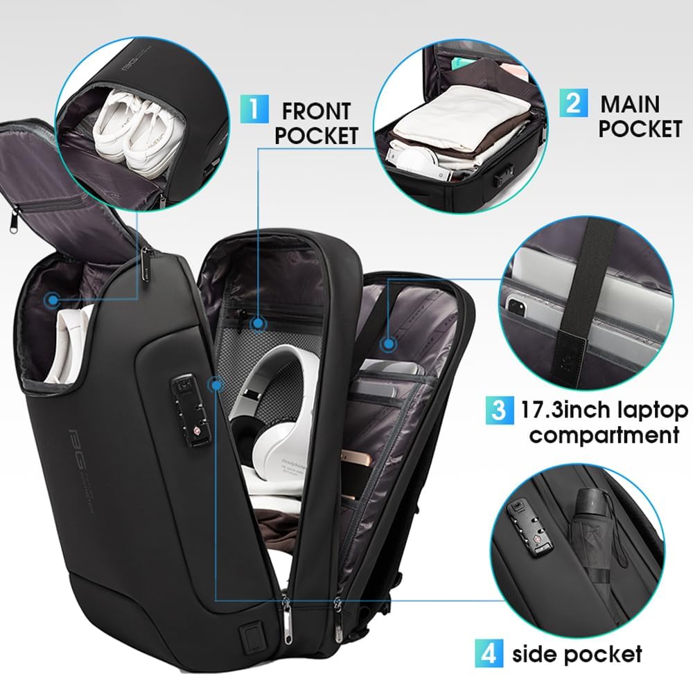 SmartShield Travel Backpack