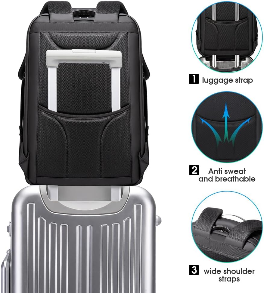 SmartShield Travel Backpack