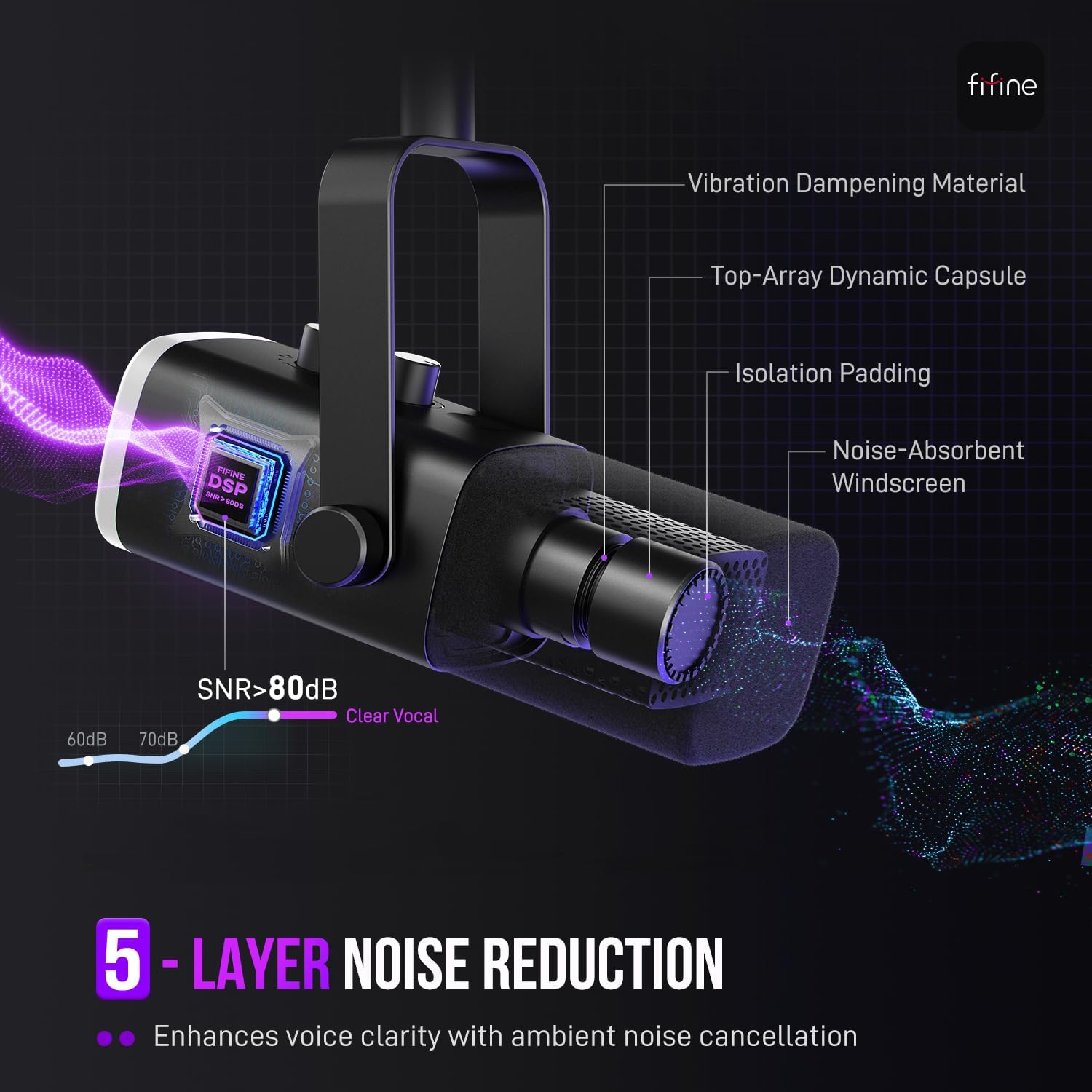 AmpliGame Dynamic Mic for Streaming