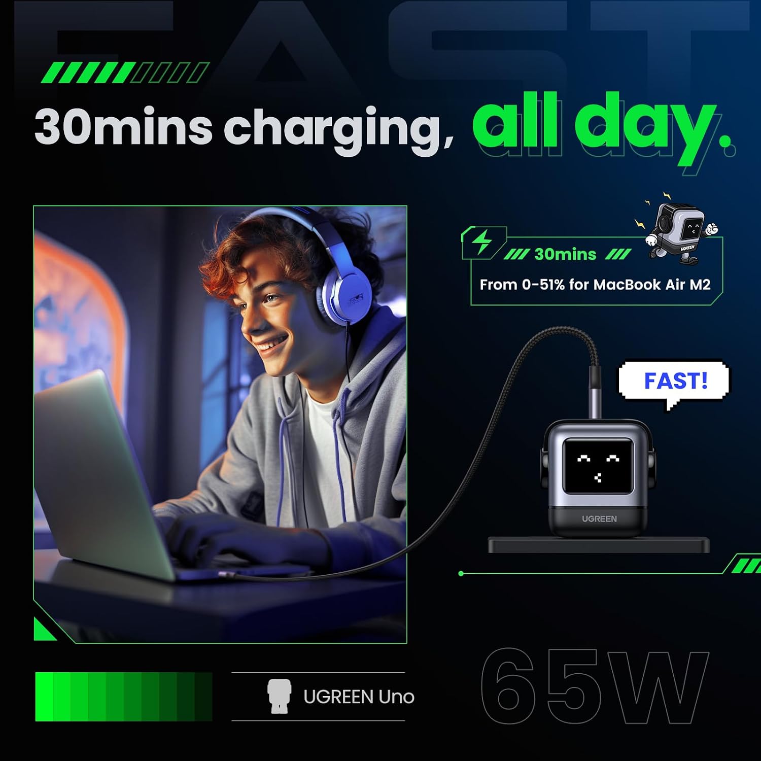 PowerPro 65W Charger Trio
