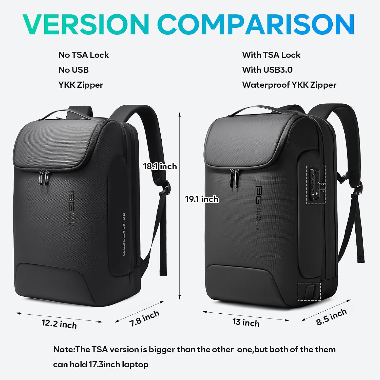 SmartShield Travel Backpack