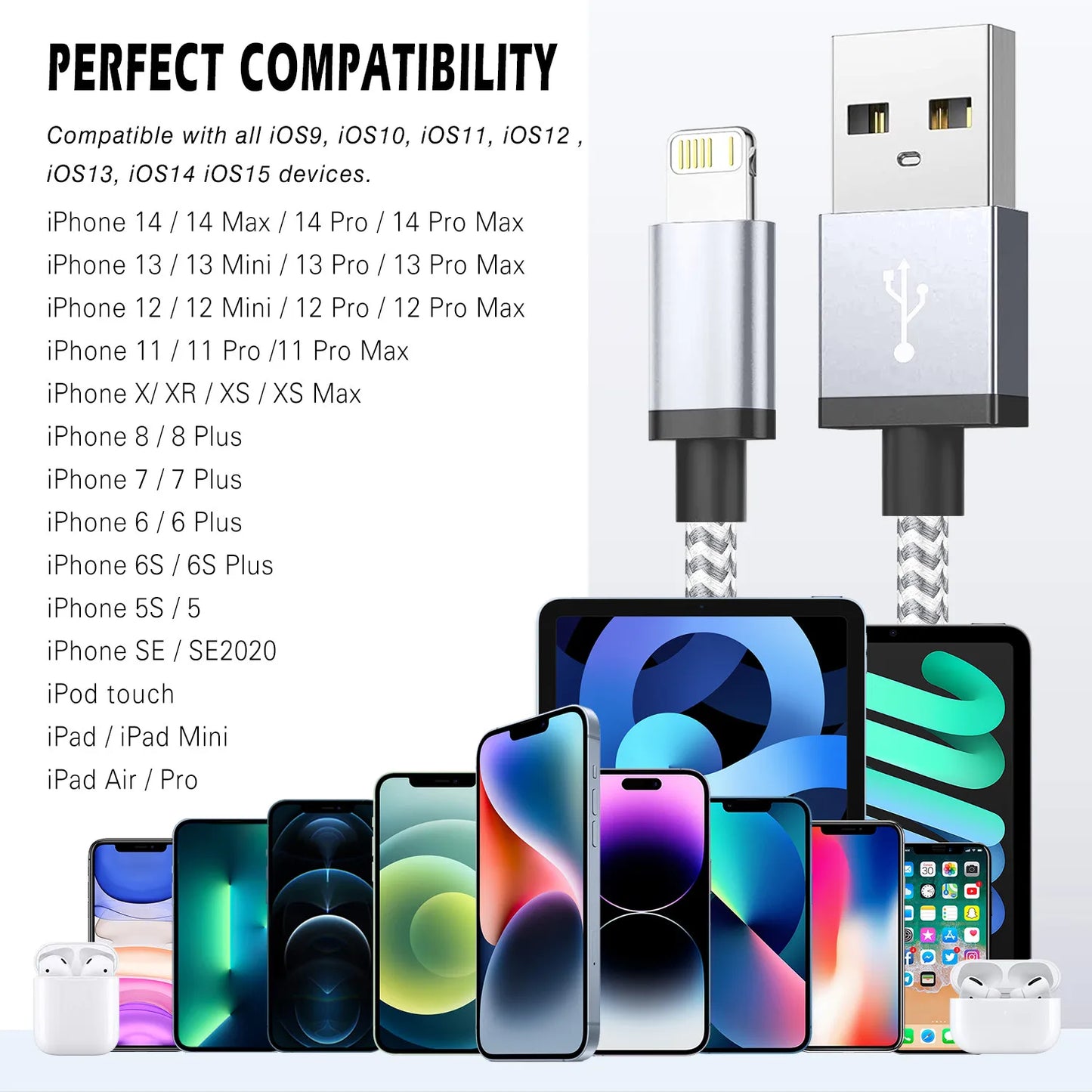 Lightning-Fast iPhone Charger Cable